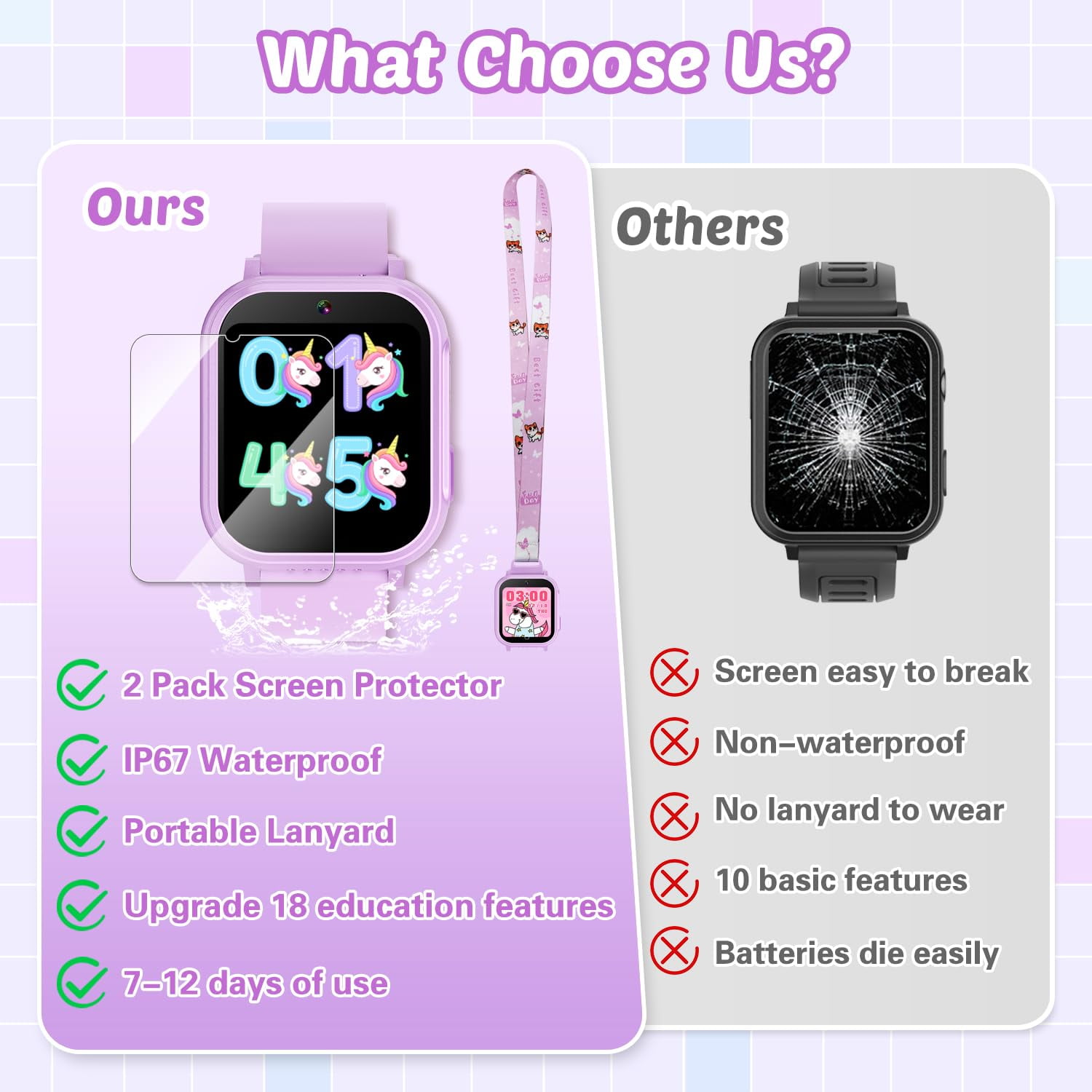 Kids Waterproof Smart Watch Gift for Girls Age 5-12, 32 Games HD Touchscreen Kids Watch with Dual Camera Video Music Player Pedometer Flashlight 12/24 hr Toys Birthday Gifts for Girls Ages 6 7 8 9