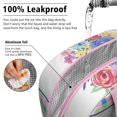 thumbnail image 5 of Lunch Bag Lunch Box for Women Reusable Insulated Lunch Cooler Bags,Large Capacity for Work Travel Picnic,Water-Resistant Pioneer Colorful Floral Lunch Tote Bag Gifts for Woman Mom Pink, 5 of 6