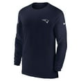 thumbnail image 2 of Men's Nike Navy New England Patriots Sideline Coach Performance Long Sleeve T-Shirt, 2 of 3
