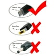 thumbnail image 3 of iTEKIRO 65W USB-C AC Adapter for Lenovo ThinkPad A285 A485 E480 E485 E490 E490s E580 E585 E590 L380 L390 L480 L580 P52s; 20KN 20KS 20KU 20KV 20M5 20M7 20MW 20MU 20N8 20NB 20NG 20NR 20NT 20LB 20LS 20LW, 3 of 5