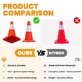 thumbnail image 2 of 20Pack 18" Traffic Cones (Orange, PVC Base, Reflective Collars) – Roadwork, Parking Management, Hazard Warning Solutions, 2 of 8