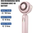 thumbnail image 3 of Mini Portable Fan, Handheld Fan Strong Winds 3 Speeds, Desk Fan With Base Small Usb Rechargeable Fan, 3 of 5