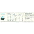 thumbnail image 4 of Acana Heritage Grain-Free Freshwater Fish Formula With Trout, Catfish, Perch & Greens Dry Dog Food, 25 lb, 4 of 4