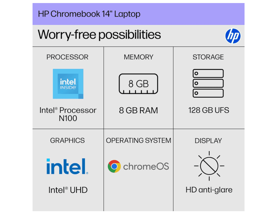 HP Chromebook 14 inch Laptop, HD Display, Intel Processor N100, 8 GB RAM, 128 GB UFS, Intel UHD Graphics, Chrome OS, Chalkboard Gray, 14a-nf0099nr