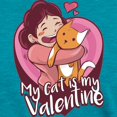 thumbnail image 3 of CafePress - My Cat Is My Valentine T Shirt - Womens Tri-blend T-Shirt, 3 of 4