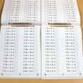 thumbnail image 3 of Within 10/50/100 Addition and Subtraction Kids Children Kindergarten Early Education Exercise Book for Mathematics Math Addition (Color : 0-50 Arithmetic), 3 of 7