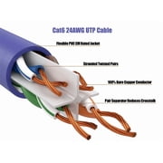 Cable Leader Cat 6 Ethernet Cable 2 ft - Purple | Cat6 Clear Boot RJ45 LAN Patch Cord, UTP
