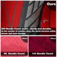 thumbnail image 4 of No Show Running Athletic Anti-Blister Wicking Coolmax Socks, Seamless Anti-odor, 4 of 6