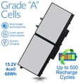 thumbnail image 2 of Batería Wymisnit 68Wh 3HWPP 15.2V para Dell Latitude 5510 Negra, 2 of 5