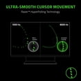 thumbnail image 2 of Razer Viper 8KHz Ultralight Ambidextrous Wired Gaming Mouse: Razer Razer, 2 of 2