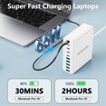 thumbnail image 3 of Estación de carga MGRNPONY USB C de 10 puertos, 320 W, GaN III PD, 65 W, 3 of 6
