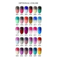 Siquannnn Nail Sequins Color Changing Gel Nail Polish Temperature