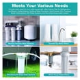 thumbnail image 4 of 10 Inch Activated Carbon Block CBC-10 Water Filter Cartridge 0.5 Micron for Water Purifier, 4 of 4