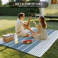thumbnail image 4 of Blue Ombre Stripe Outdoor Rug 3x5 Ft - Reversible Patio Rug Outdoor Camping Rugs, Farmhouse Striped Gradient Washable Indoor Outdoor Area Rugs, Non-Slip Outdoor Carpet Runner for Deck/Porch, 4 of 8