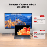AV Access 8K KVM Switch 2 Monitors 2 Computers for Laptop & Desktop, 100W USB C Charge for Laptop, Ethernet, Docking Station Dual Monitor 8K@60Hz/4K@165Hz, 4xUSB 3.2, Audio, SD, Wired Remote Control(