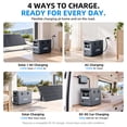 ABOK Ark2000 400W Solar Generator Kit – 2000W Portable Power Station ...