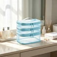 thumbnail image 4 of Triple Layers Cosmetic Travel Bag, Large Capacity Mesh Makeup Organizer, Water-Resistant Toiletry Case, Blue, 4 of 5