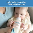 thumbnail image 2 of Botella Sippy Spout Dr. Brown's Milestones de 250 ml con asas, 2 of 8