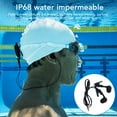 thumbnail image 4 of Auriculares Para Natación, IP68, Impermeables Al Agua, Con Cable, Auriculares Para Natación, Cable Corto De 15,7 Pulgadas Con Puntas De Repuesto Para Correr, 4 of 7