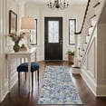 thumbnail image 6 of GENIMO 5'x7' Area Rug for Living Room, Machine Washable Non Slip Low Pile Rug for Bedroom Dining Room, Botanical Floral, Dusty Blue, 6 of 7