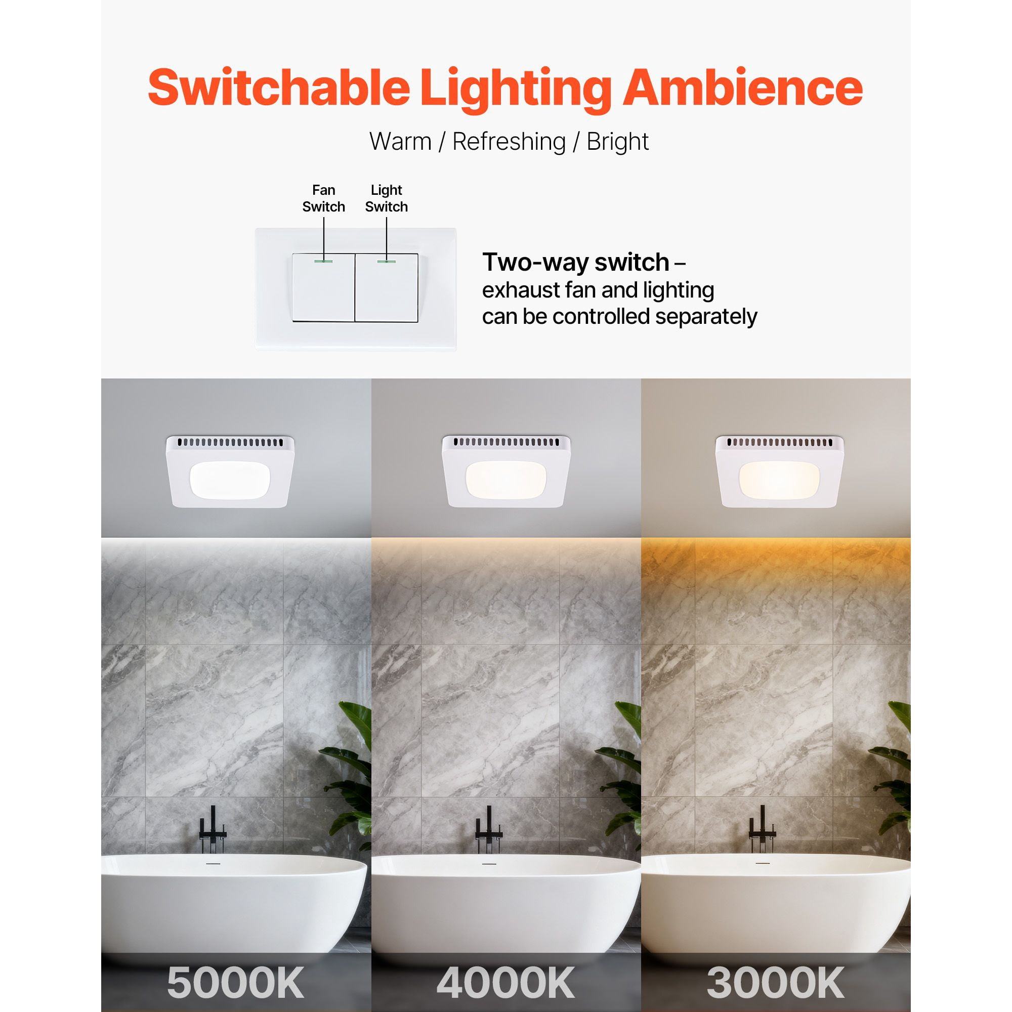 130 CFM Bathroom Exhaust Fan with LED Light, 3 Color Temperature Options, 1.5 Sones Low Noise, AC Motor for Laundry Room Home Ventilation