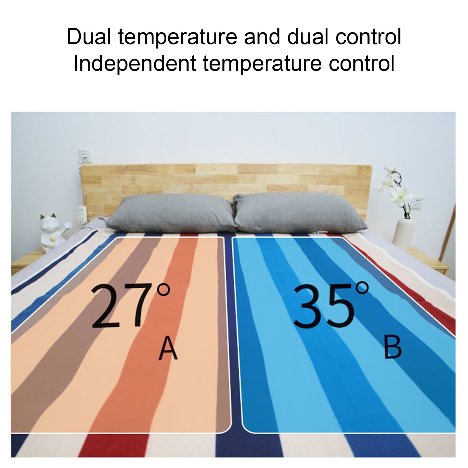 Frogued Electric Blanket Energy-efficient Quick Warming Safe Soft Surface  Double Thermal Blanket for Bedroom - Walmart.com
