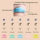 thumbnail image 5 of Kit de estiramiento y coloración de pestañas Libeauty Brow Lamination Black, 5 of 8
