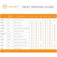 thumbnail image 3 of czcpp-76536 (Mesquite) Kiln Dried Smoking Chips, 6 oz, Brown, 3 of 4