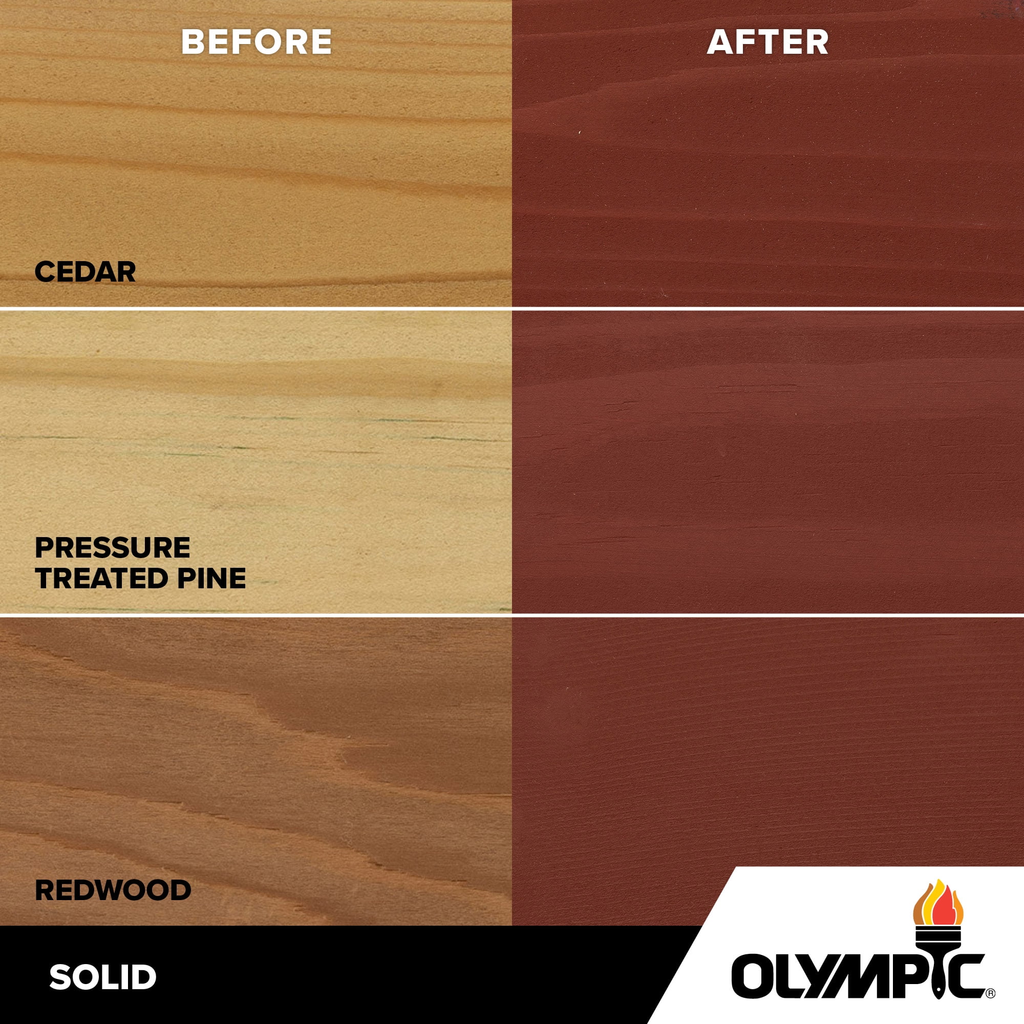 Olympic Rescue It 1 Gallon SC-1088 Winning Red Exterior Deck Resurfacer and Primer with Sealer