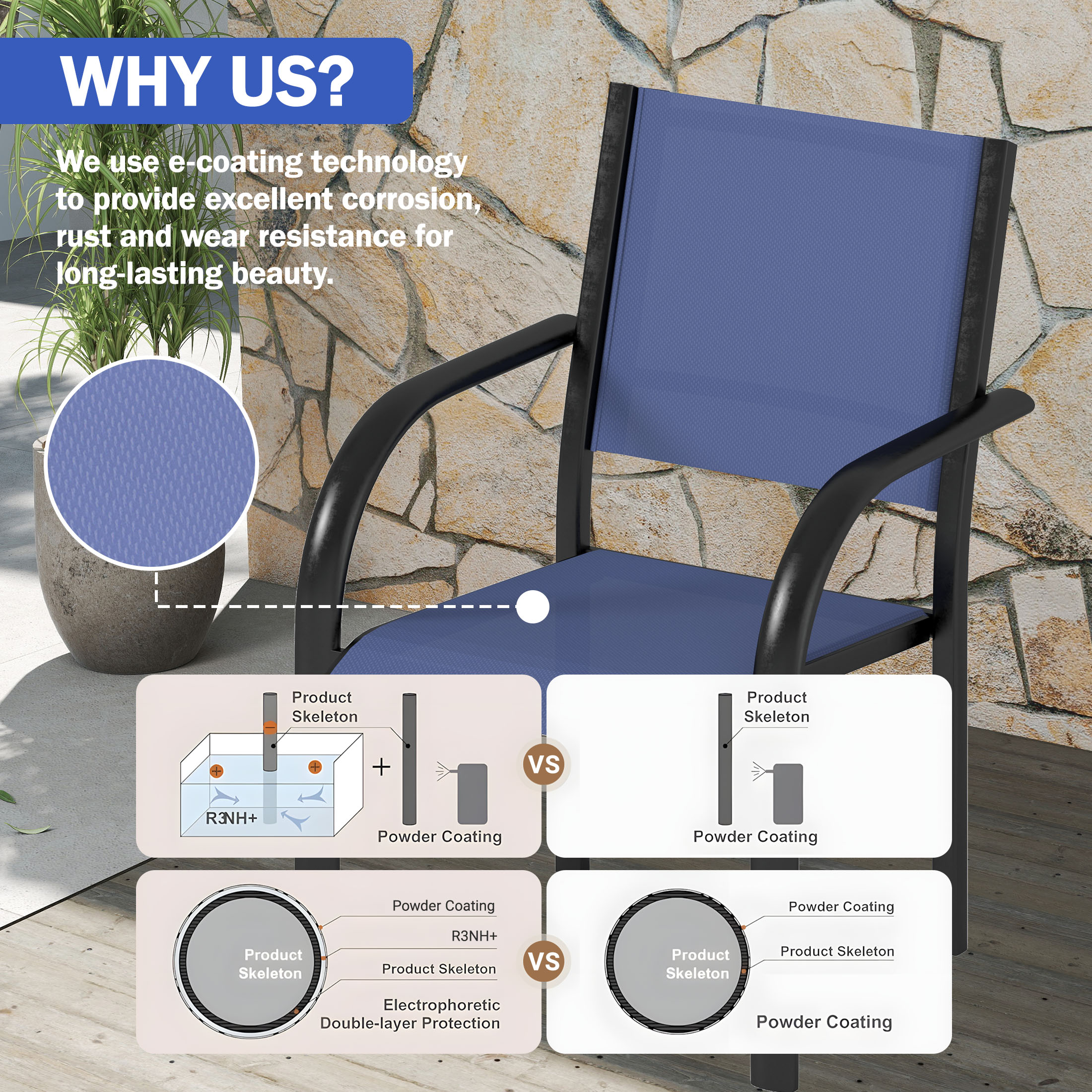 Patio Dining Set, Enyopro 7 Piece Outdoor Dining Set for 6, Patio Dining Furniture set with Swivel Textilence Chairs and Dining Table, for Garden Patio Backyard, Blue