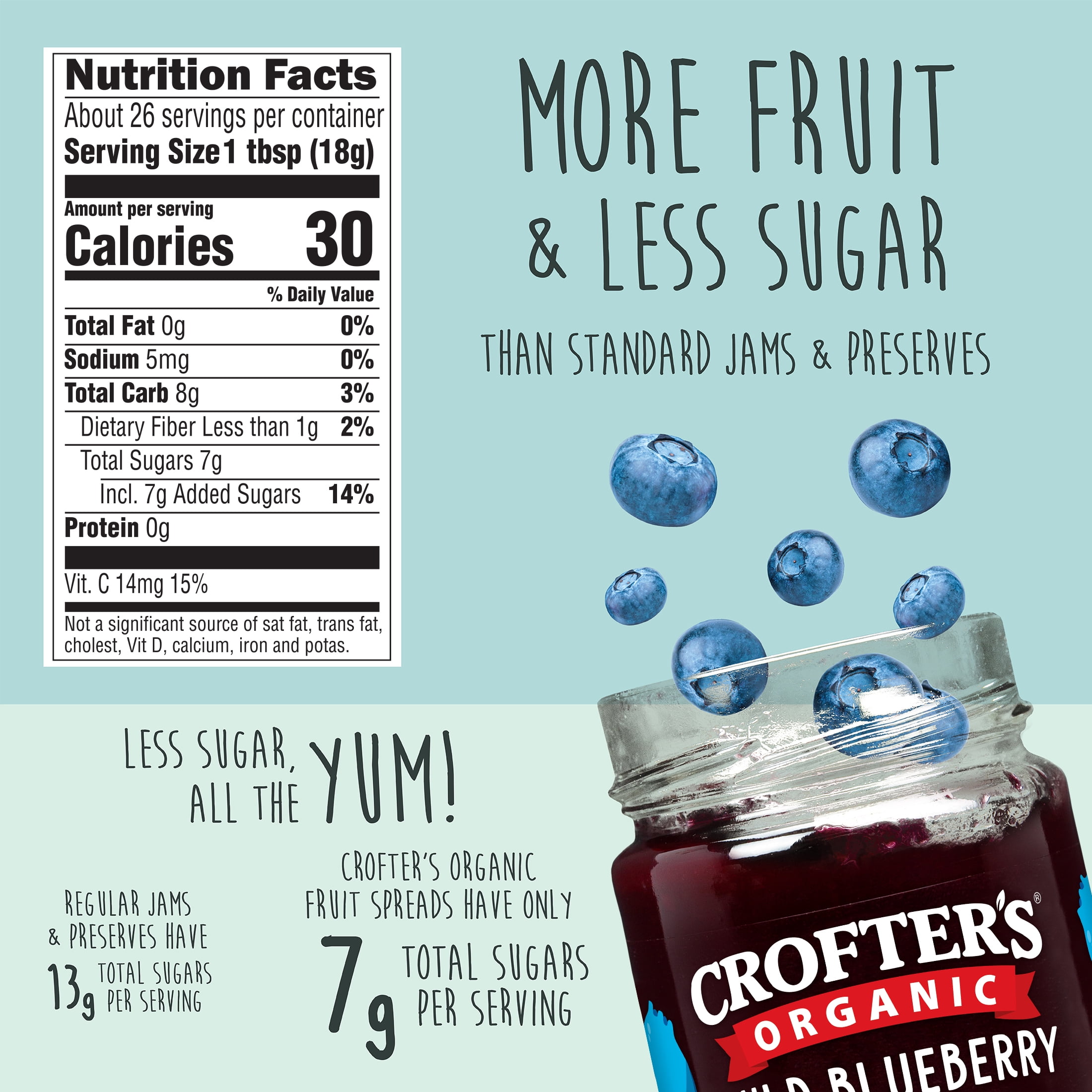 (2 pack) Crofter’s Organic Wild Blueberry Premium Fruit Spread, 16.5 oz