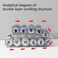 thumbnail image 3 of Refrigerator Drink Storage Box Double-layers Self-rolling Plastic Fridge Beer Can Beverage Organizer Holder Kitchen Supplies, 3 of 8