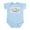Sky Blue, variant on CafePress - Body Suit - Baby Light Bodysuit, Size Newborn - 24 Months