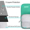thumbnail image 3 of Mosiso Polyester Vertical Style Water Repellent Laptop Sleeve Case Bag Cover with Pocket for MacBook Air 13 inch M3 M2 M1 2018-2024 / Pro 13 inch M2 M1 2016-2024, Biscay Green, 3 of 5