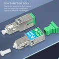 thumbnail image 3 of Acoplador De Fibra óptica, SC UPC A APC Adaptador De Fibra óptica Híbrido De Aislamiento Antiinterferencias Para Sala De Comunicaciones, 3 of 7