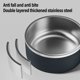 thumbnail image 4 of Tazón Para Perros De Acero Inoxidable, Plato De Agua De Alimentos Para Mascotas Alimentador Lento Sin Deslizamiento Para Perros De Gatos Con Secciones Interiores Elevadas, 4 of 7
