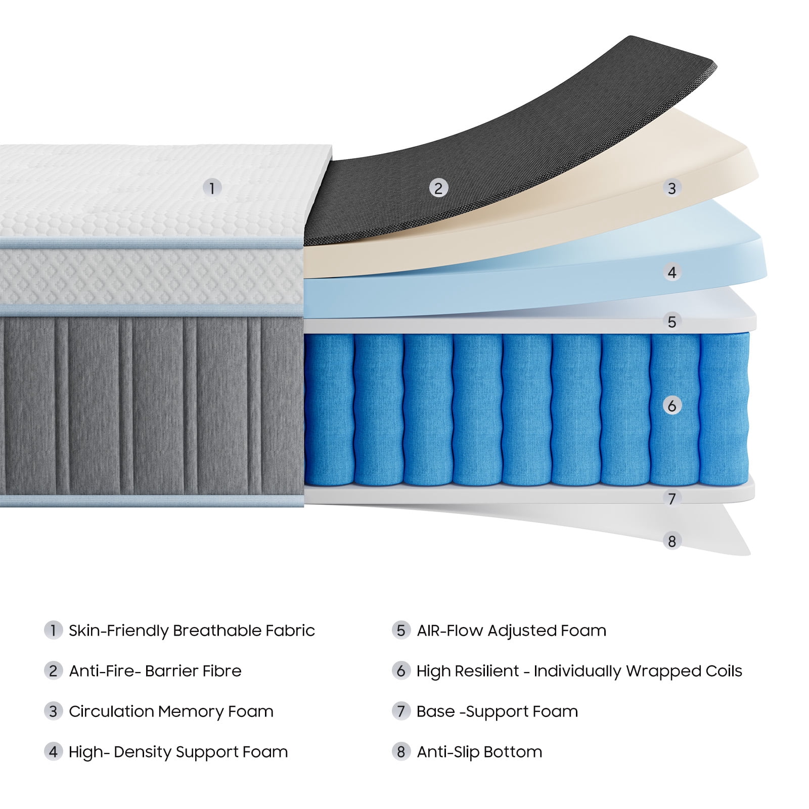 Mubulily 12 inch King Mattress, with Gel Memory Foam & Pocket Coils Hybrid Mattress in a Box, Medium, Edge Support