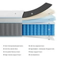 thumbnail image 3 of Mubulily 10 inch Full Mattress, with Gel Memory Foam & Pocket Coils Hybrid Mattress in a Box, Medium, Edge Support, 3 of 10