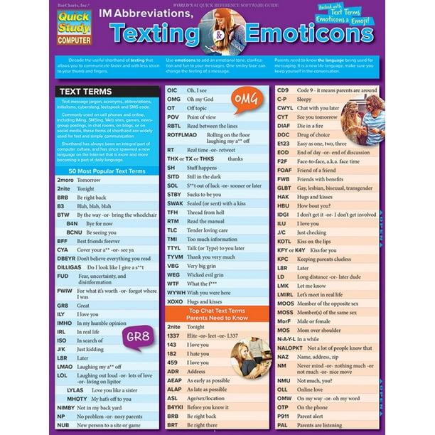 im-abbreviations-texting-emoticons-book-walmart-walmart