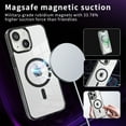 thumbnail image 6 of Magnetic for iPhone 14 Case, [Compatible with MagSafe] [Clear Hard Back with Soft TPU Bumper] [Military Grade Drop Protection] Shockproof Slim Fit Phone Case for iPhone 14, Blue, 6 of 8