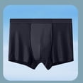 thumbnail image 5 of Men's Mesh Ice Breathable Cool Briefs with Pouch Thin Underwear, 5 of 7
