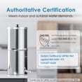 thumbnail image 2 of Restored Waterdrop Gravity-fed Water Filter System, Reduces Lead and up to 99% of Chlorine, NSF/ANSI 42&372 Standard, with 2 Black Carbon Filters and Metal Spigot, WD-TK-A (Refurbished), 2 of 9
