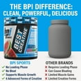 thumbnail image 5 of BPI Sports Best Creatine - Creatine Monohydrate, Himalayan Salt - Strength, Pump, Endurance, Muscle Growth, Muscle Definition - No Bloat - Watermelon Cooler - 50 servings - 10.58 Ounce, 5 of 9