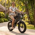 thumbnail image 2 of ZorixBike R8mini Peak 1500W Adult Electric Bicycle, 48V 15Ah Battery, 20 Inch x 4 Inch Fat Tires, Full Suspension, 7-Speed Gear, Electric Mountain Bike, UL2849, 2 of 8