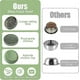 thumbnail image 3 of z Slow Feeder Dog Bowls,Silicone with Suction Cups NonSlip Dishwasher Safe for Pets, 3 of 5