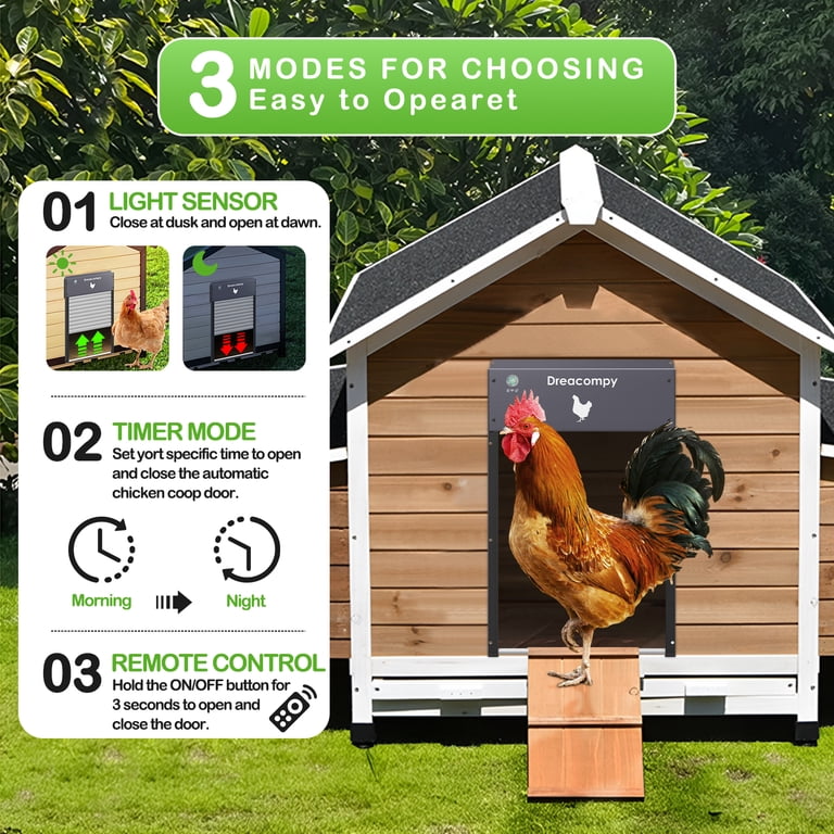 Automatic Chicken Coop Door With App Control - Solar Powered Timer Door With Anti-Pinch Safety Sensor