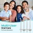 thumbnail image 4 of COSLUS Water Dental Flosser Replacement Tips,4-Pcs, Only Compatible Water Teeth Flosser Pick CX30, 4 of 4