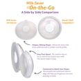 thumbnail image 2 of Breast Milk Collector Milkies Milk-Saver para llevar, sin silicona, 2 of 7