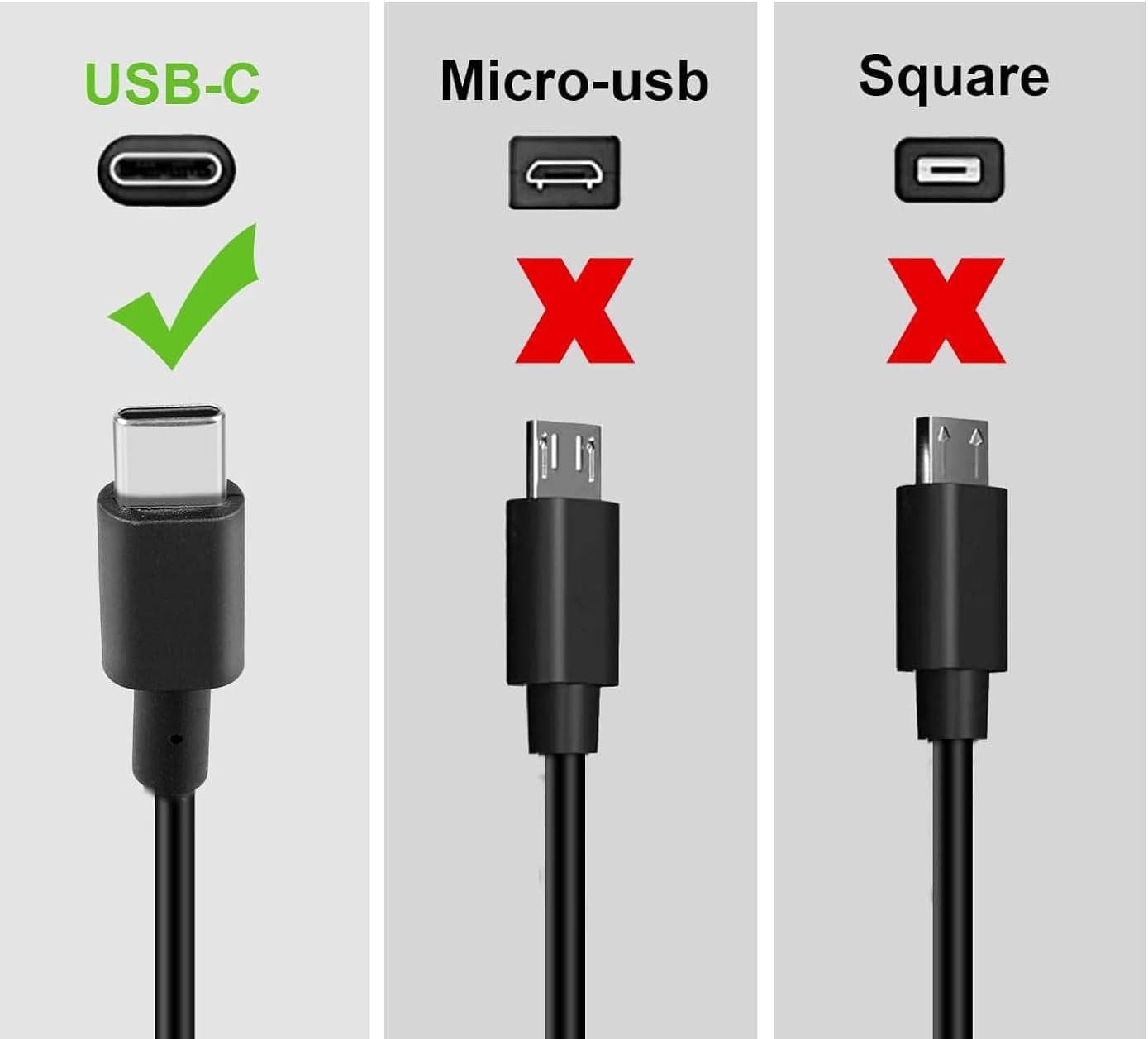 Guy-Tech 65W USB C charger Compatible for Lenovo ThinkBook 15 G2 ITL 20VE0115CA laptop Power Supply