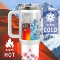 thumbnail image 5 of To My Niece Tumbler 40oz - Birthday Christmas Graduation Gift - Stainless Steel Cup with Handle & Straw - Auntie Present for Women, 5 of 6